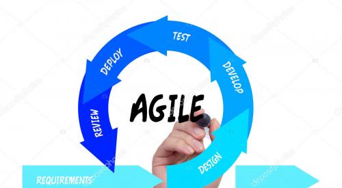Sunt in cautarea unui Devops Developer